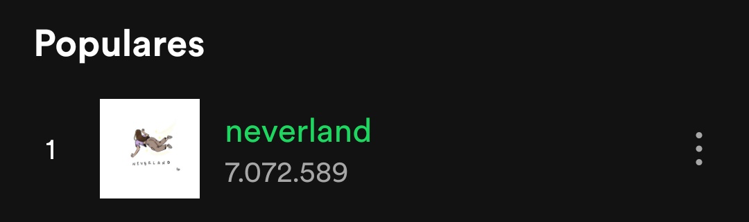 Neverland llego a 7 millones en Spotify 🤩🤩