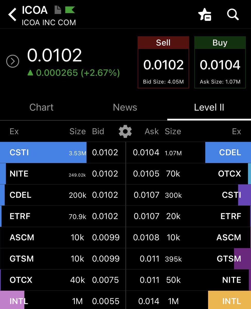 💰 OTC Cache 💵 tweet media