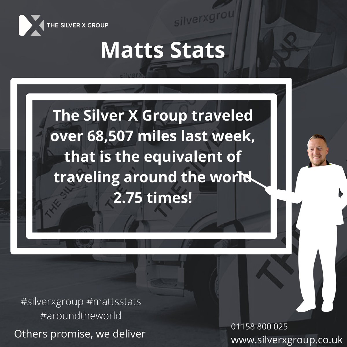 TheSilverXGroup's tweet photo. A very interesting fact to start your week!
Is it a small world or do we do a lot of driving?
#silverx #mattsstats https://t.co/iAYXVp5vjG