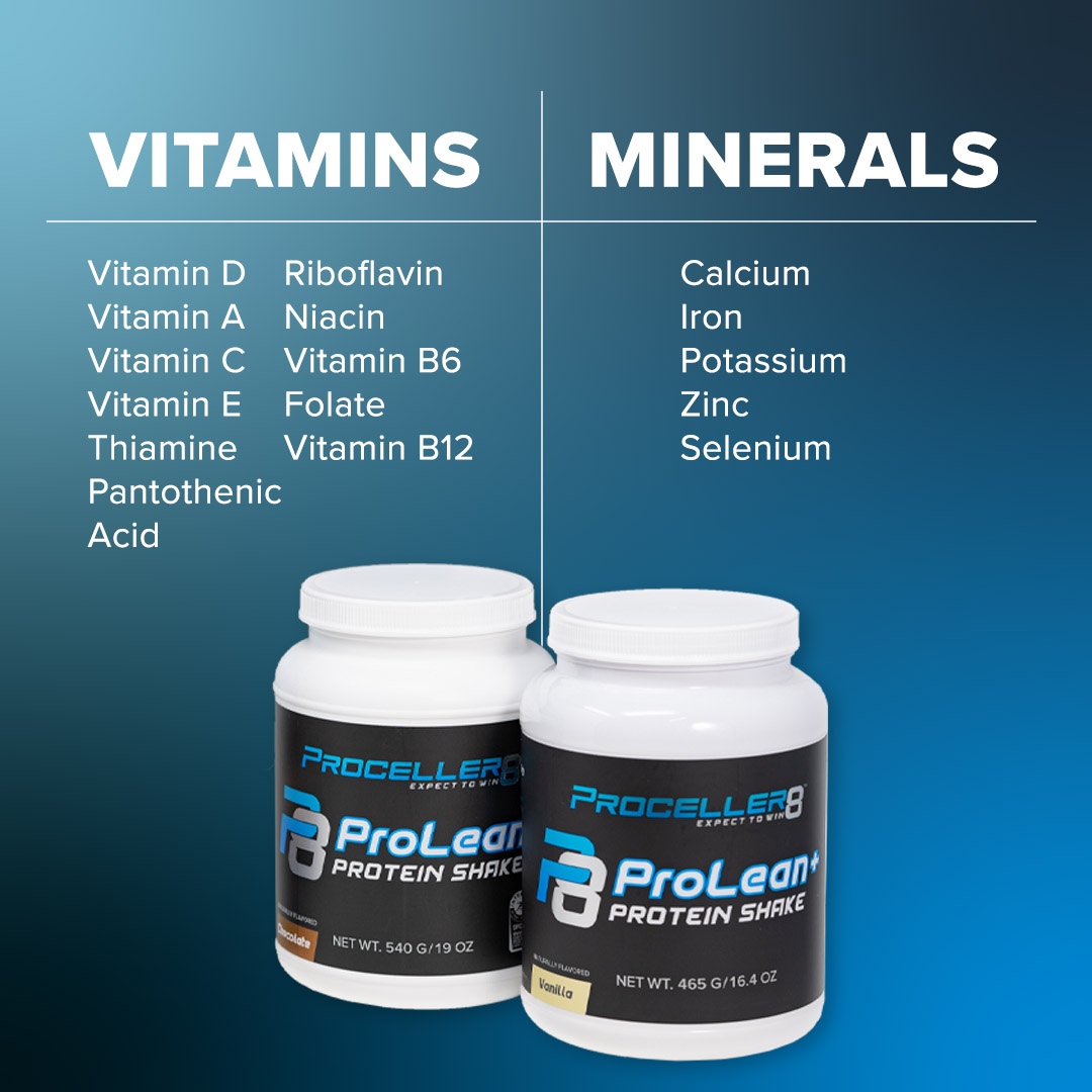 Get yourself a protein powder that has it all. 😎   Just scoop and shake to start seeing the benefits of this proprietary blend of essential vitamins, minerals, and protein! #Proceller8 #P8 #Expect2Win bit.ly/ShopProLeanTub