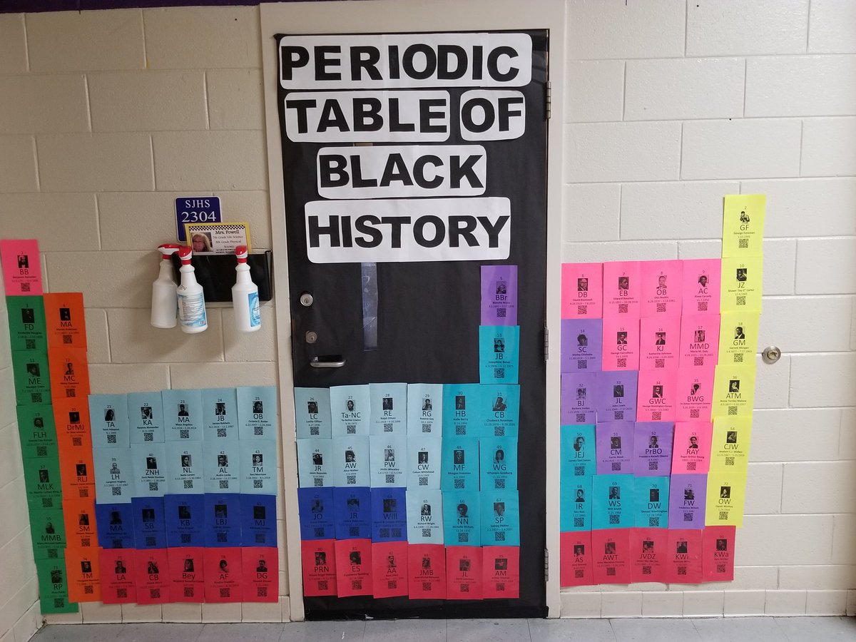 SJHS Black History door for Mrs. Powell's with grade Bulldog period. I love the concept! It had codes as well for students to get info. Awesome Job!
