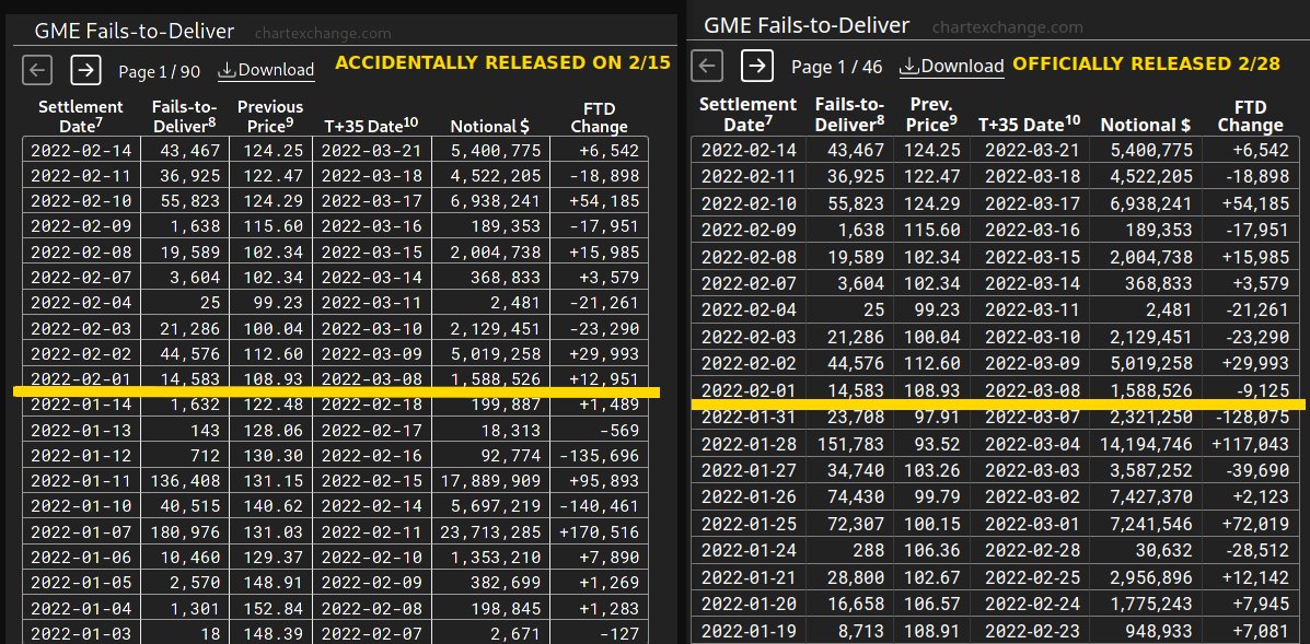ChartExchange tweet media