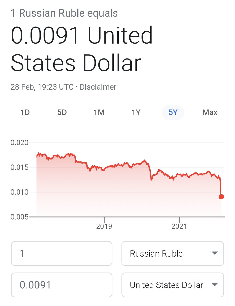 fit_lyk's tweet photo. Putin has rugpulled the Ruble https://t.co/cvBi5Fx79G
