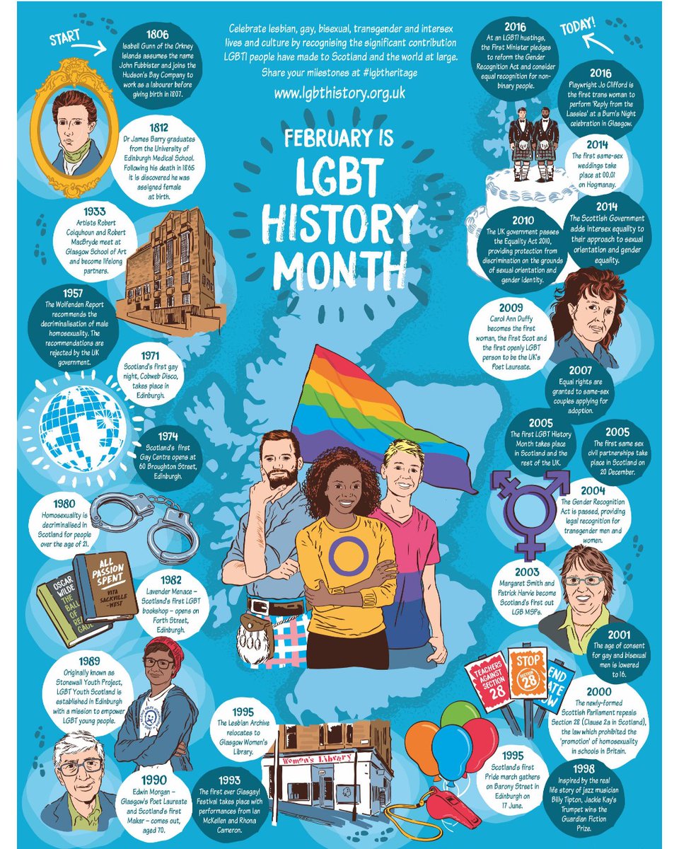 NCLStudentVoice tweet media