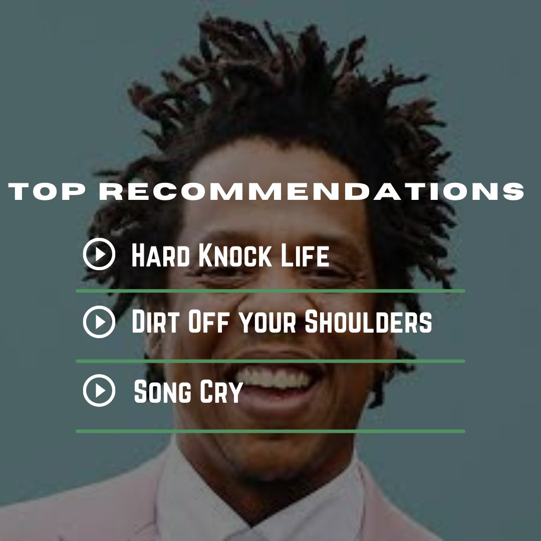 Happy Music Monday!

To summarize this month's highlight on Black history, we recognize Jay-Z the successful rapper, songwriter, and entrepreneur! Scroll for more info and continue to celebrate Black History.