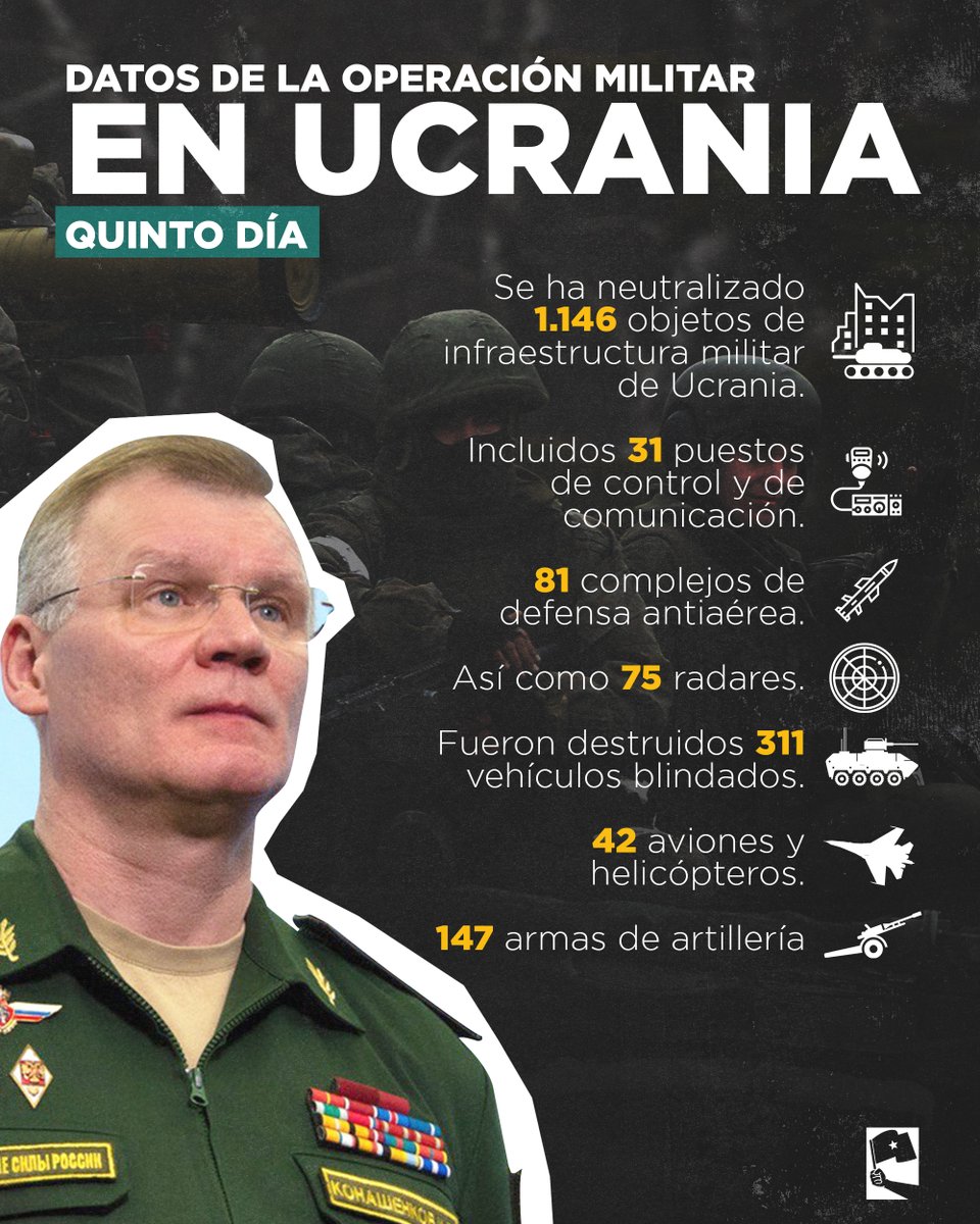 La Lucha Sigue tweet media