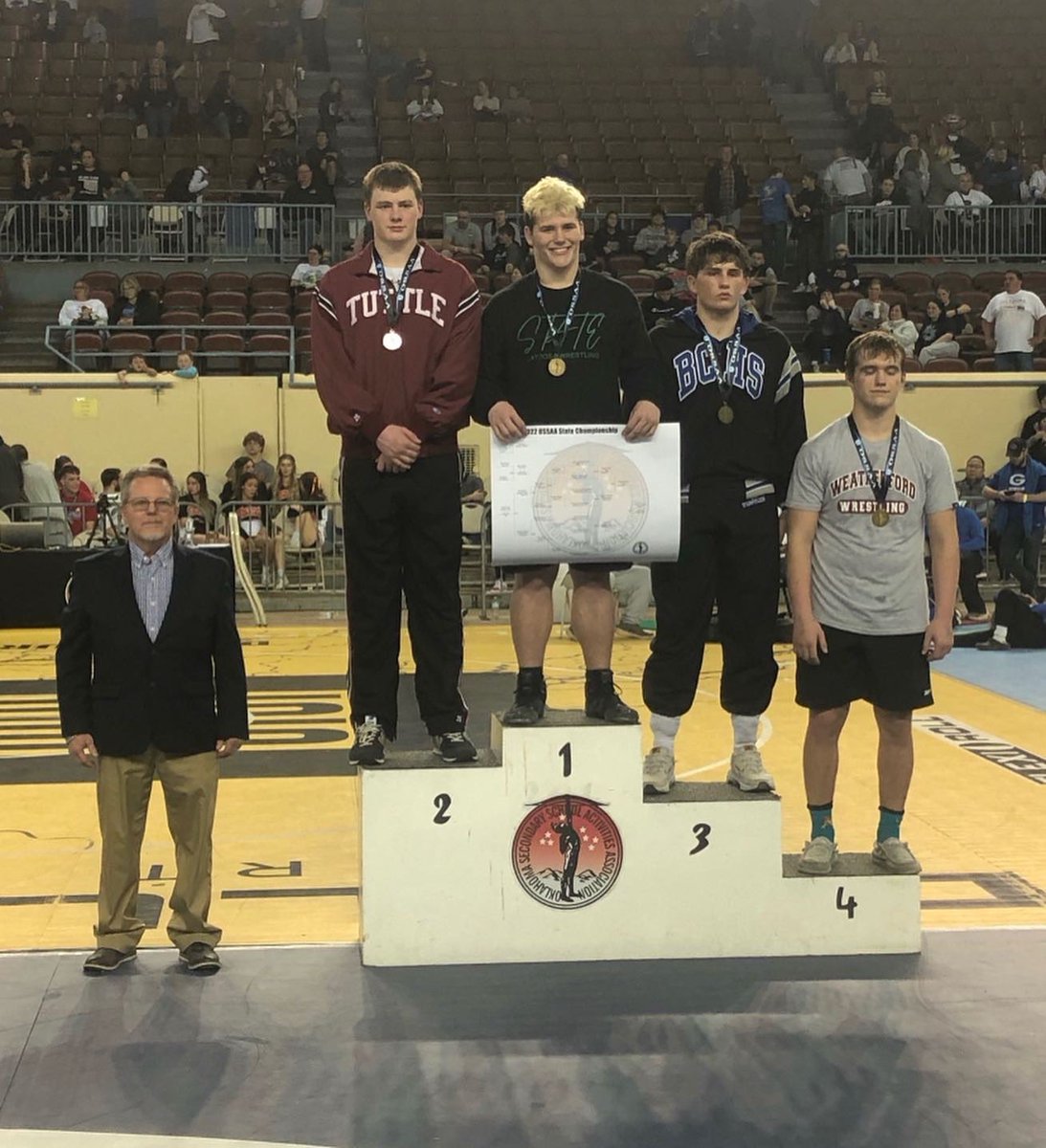 I just want to thank everyone who helped me reach this goal. The people who supported me were half the reason I won my first title. Now it’s time to work even harder and go become a 4xer. Thank you all!!