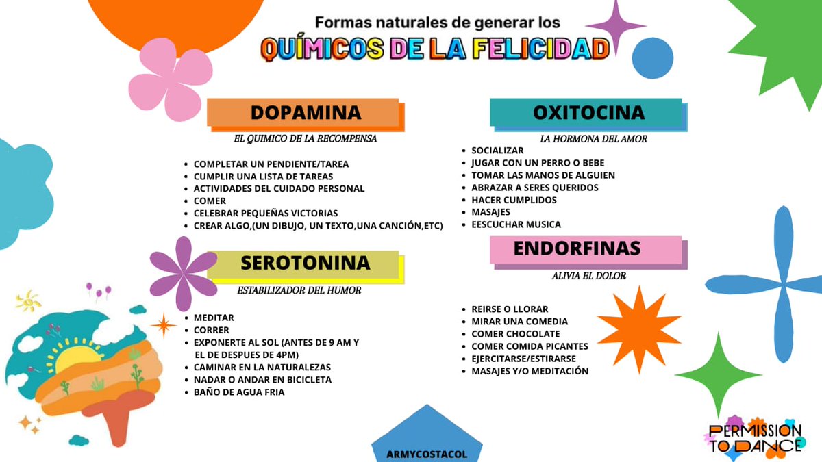 armycostacol's tweet photo. En este sentido, existen cuatro químicos naturales en nuestros cuerpos que suelen ser definidos como el "cuarteto de la felicidad", conformado por la endorfina, serotonina, dopamina y oxitocina, y el día de hoy queremos dejarte estos tips #BTSARMY #bts #ARMYCOSTACOLOMBIA #ARMY 💜 https://t.co/XkQAAkzjxq