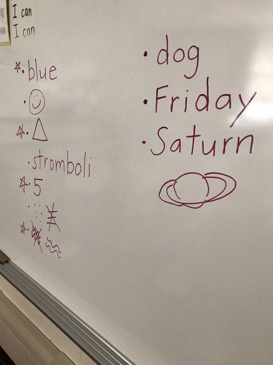 mrshueysclass's tweet photo. We made a @Google form to interview someone at our school. We listed their responses and are using what we know to design something for her! @HayshirePOWER @sthomascysd https://t.co/D8DGWNMIYm