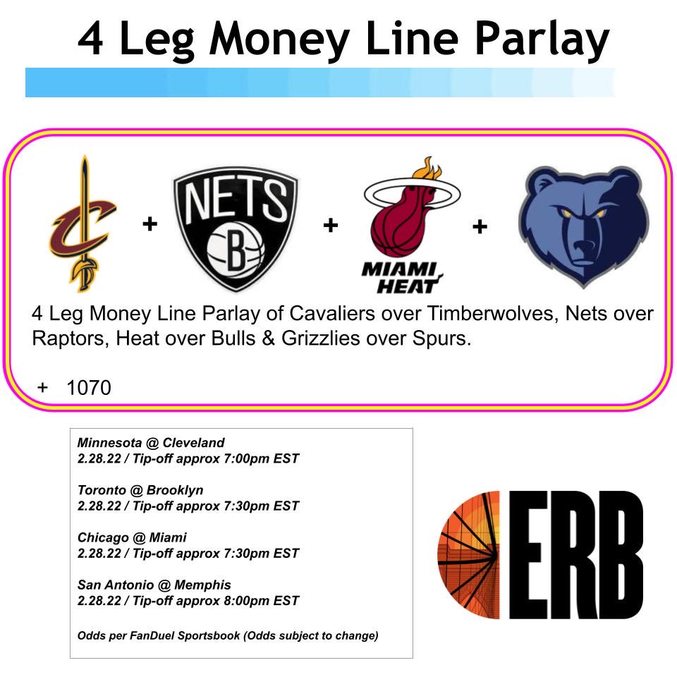 Going with a 4 Leg Money Line Parlay of #Cavs over #Timberwolves, #Nets over #Raptors, #Heat over #Bulls & #Grizzlies over #Spurs paying +1070. #FanDuel #DraftKings #Sportsbetting #SportsBets #NBAPicks #GamblingTwitter #Sportsbettor #Sportsbettingpicks #NBA #sportsbettingtips https://t.co/08xgksuMFx