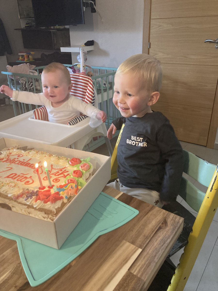 Mika is morgen, 29 februari, 2 jaar! Wacht even….🤔