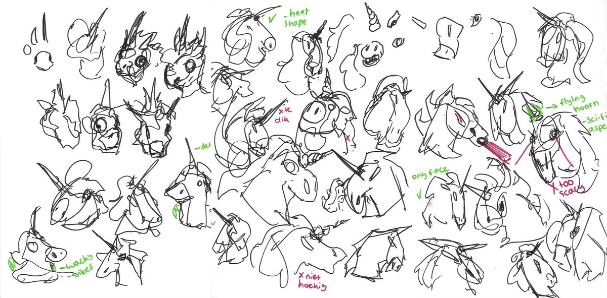 Unicorn mask robbers concept art to explore some character ideas I had for our heist game🦄💎 #gamedev #characterdesign #indiegame