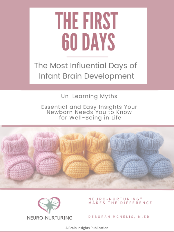 The new resource, The First 60 Days, is now available!  conta.cc/3M9SpeB You can learn here why it was created and why it is so needed! #IMH #babies