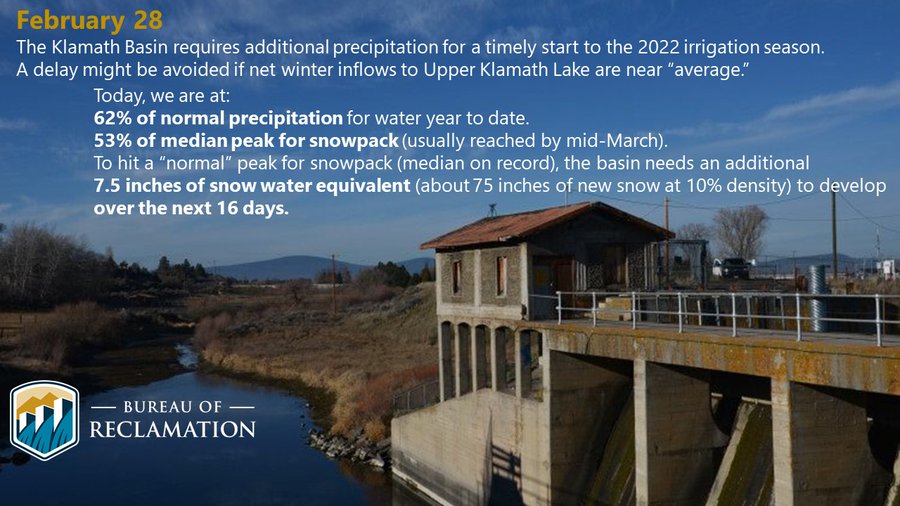 The Klamath Basin requires additional precipitation for a timely start to the 2022 irrigation season. A delay might be avoided if net winter inflows to Upper Klamath Lake are near average.