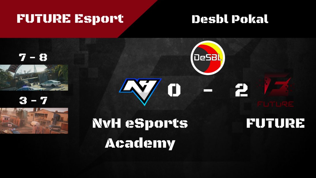 Future Esports tweet media