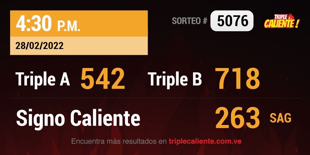 triple_caliente's tweet photo. Resultado 28/02/2022 #5076 h. 4:30 PM Caliente A: 542 B: 718 Signo Caliente 263 SAG https://t.co/VAAUk0F3T0 https://t.co/kMcKEYcz8c