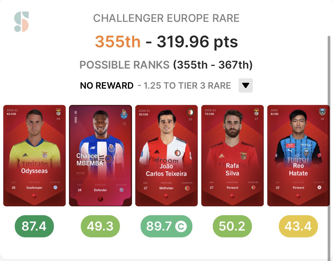 February 🤢🤢 #GW241- #GW248
Month of absolute heartbreak 💔
Rewards:…