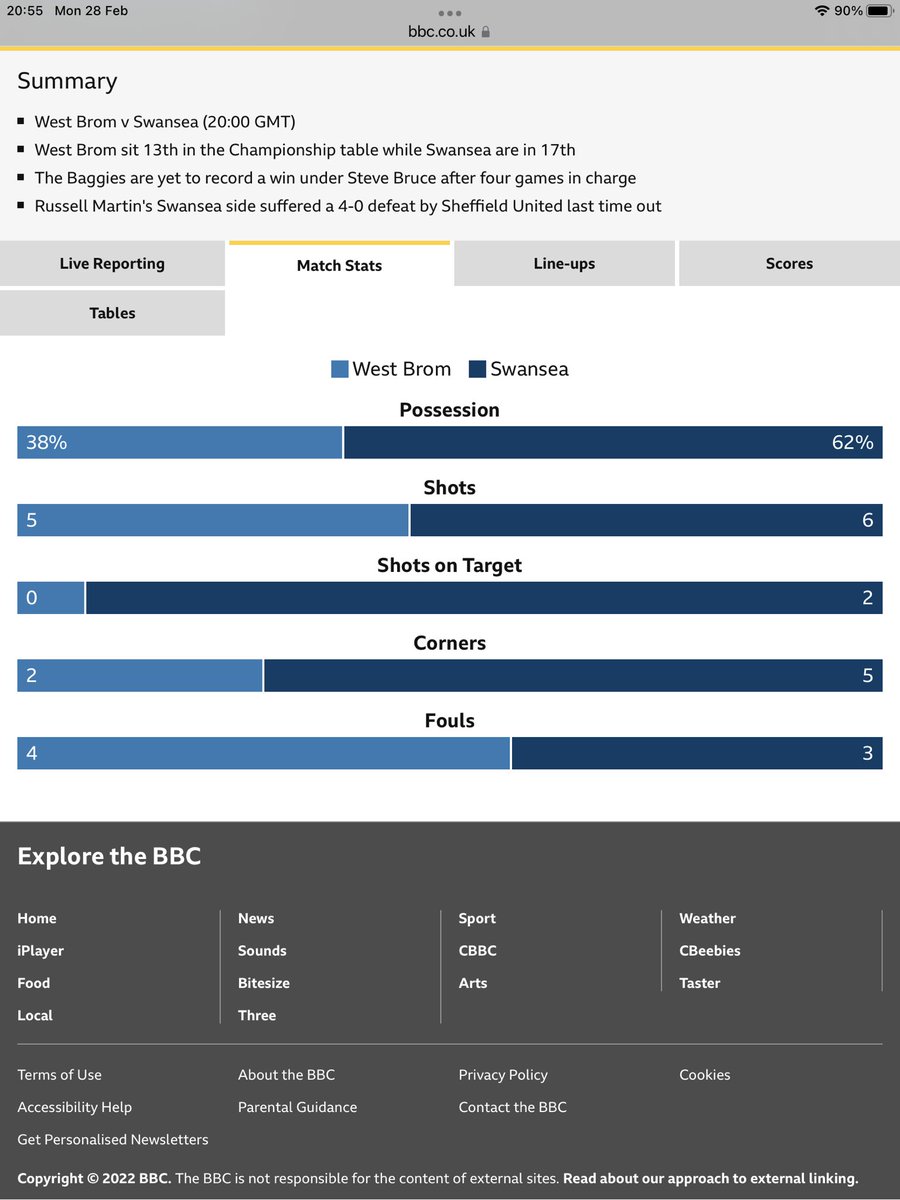 CharlesHaughty's tweet photo. Possession at half time 38%…not bad for #SB
#WBA #nufc https://t.co/qntitFxMoA