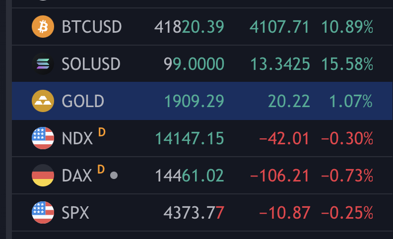 Ivan on Tech 🍳📈💰 Head Trader @ Bullmania tweet media