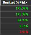 redredwine_12's tweet photo. Solid gains on my day off $PLUG $JMIA $HAL happy with the way I executed and followed my plan ๐๐ผ๐๐ฐ #MondayBagSecured #LFG #grateful #OptionsGang https://t.co/biTmN8G6pj