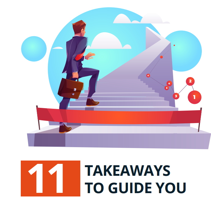 <a href="/clootrack/">Clootrack</a> interviewed 102 #CX experts from various industries and listed the challenges that most brands encounter while delivering a great CX. 
Here are 11 takeaways from 102 CX experts that guide you to deliver a better #cx. 
bit.ly/3BWiARi 
<a href="/annettefranz/">Annette Franz, CCXP</a>