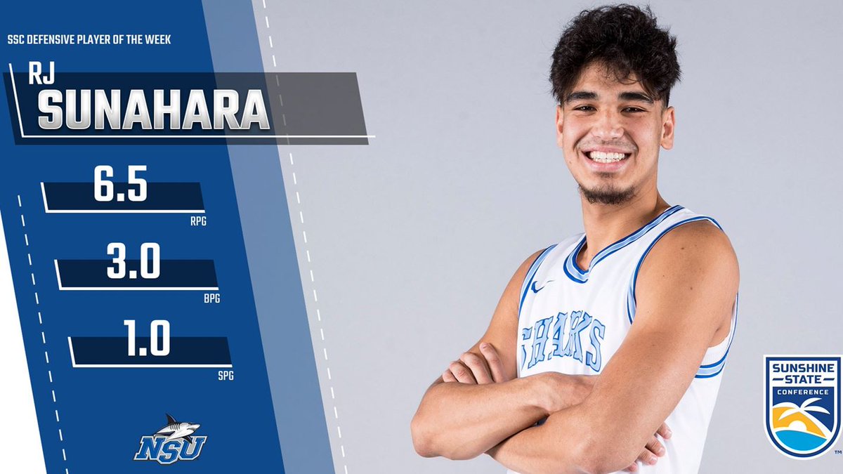Sunahara Named SSC Defensive Player of the Week for Second Time this Month 

📖: nsusharks.com/news/2022/2/28…

#PrepareToDominate
