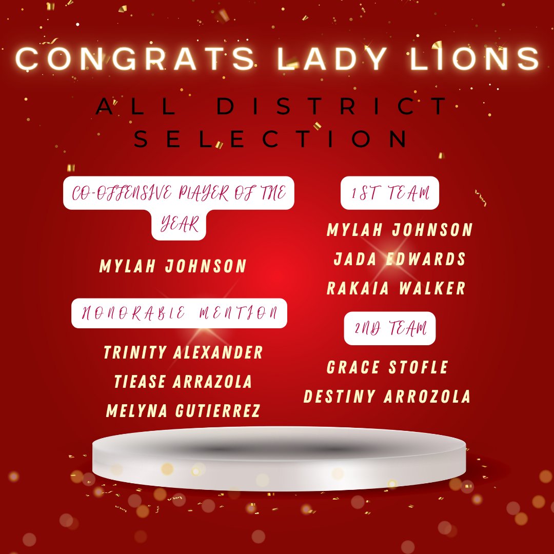 Lockhart_GBB (@lockhart_gbb) on Twitter photo Congrats to our Lady Lions on All-District Selections.
We are PROUD of you! 👏
#TLW <a href="/LocLions/">Lockhart Athletics</a> <a href="/CoachMoebes/">Todd Moebes</a> <a href="/CoachDoherty24/">Coach Doherty</a> <a href="/LoriAnn524/">Lori Ann Garcia</a> @CoachhhAllen Congrats to our Lady Lions on All-District Selections.
We are PROUD of you! 👏
#TLW <a href="/LocLions/">Lockhart Athletics</a> <a href="/CoachMoebes/">Todd Moebes</a> <a href="/CoachDoherty24/">Coach Doherty</a> <a href="/LoriAnn524/">Lori Ann Garcia</a> @CoachhhAllen
