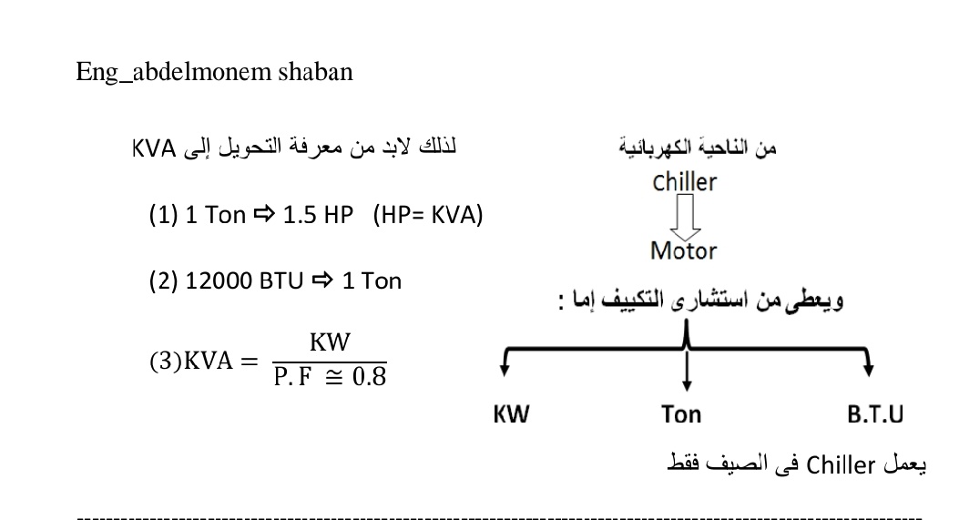 ماهي الطريقة الصحيحة للتحويل من KW حراري الى KVA ؟
في البداية نقوم بتحويل KW الحراري الى طن تبريد من المعادلة 
Ton =3.517 KW 
كل طن تبريد يساوي 1.5 حصان 
والحصان تقريبا يساوي 1 KVA.
المصدر كتاب الدكتور عبدالمنعم شعبان ص158
#تكييف