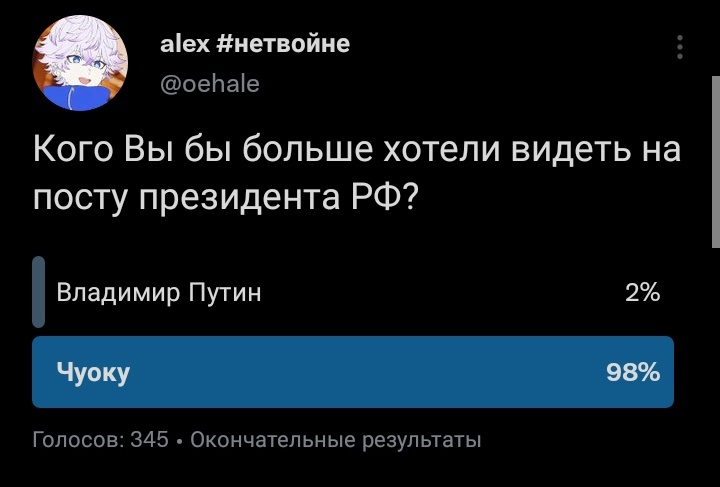 o3ha_le's tweet photo. Опрос закончился уважаю гипмик ��д
(и кто эти 2% блять) https://t.co/7YVylmqC1l