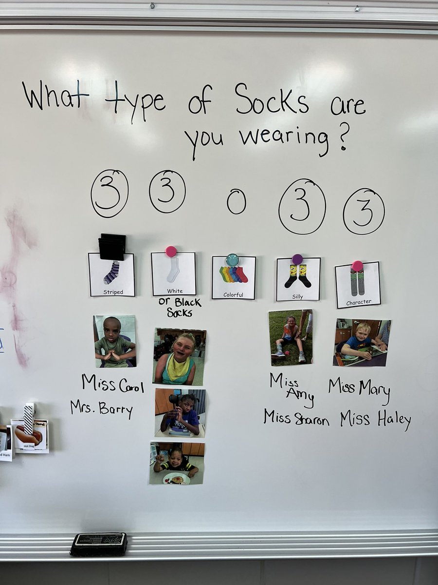 Leisa__Barry's tweet photo. Happy Read Across America spirit week! Today we celebrated with a “Fox in Socks” spirit day! The teachers and students in our classroom rocked so many different categories of socks! #inspireWES #WEStandTogether #becomebelongNYCSD #wearefamily https://t.co/WZl9yGLqo7