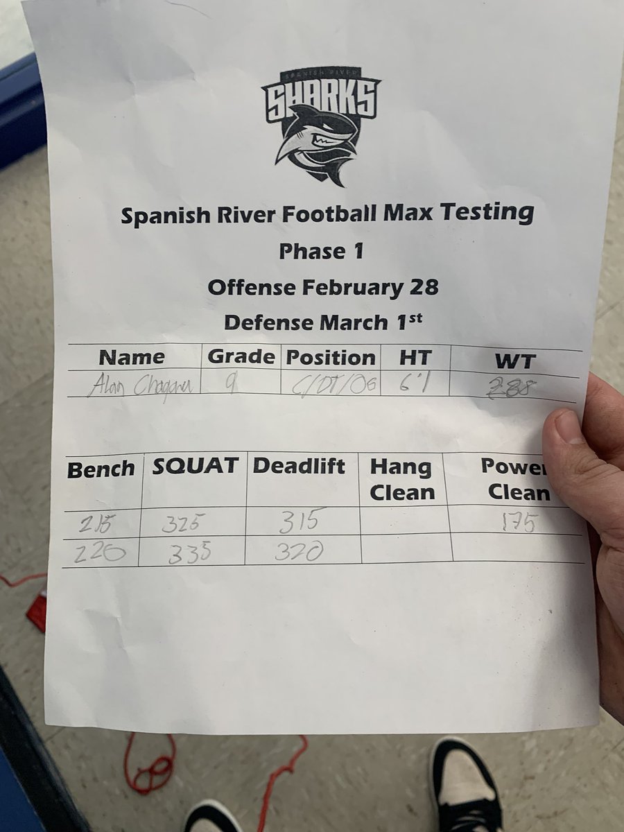 Alan Chagaev 6’2.5 CO’25 tweet media