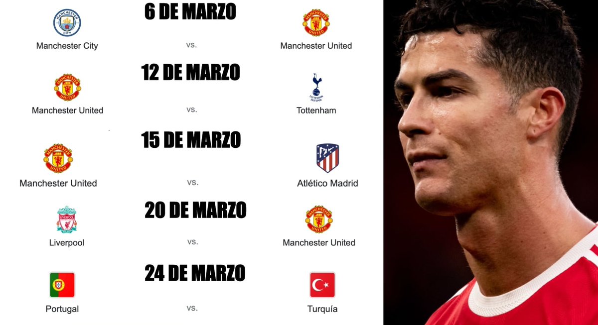 El mes de marzo que le espera a Cristiano Ronaldo. LOCURA.