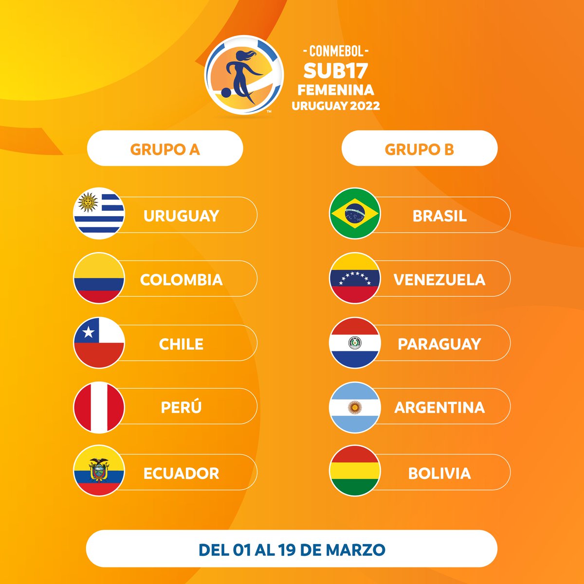 CONMEBOL's tweet photo. 📌 ¡Los grupos de la CONMEBOL Sub17 Femenina Uruguay 2022! ​

¿Por quién va tu aliento? 🙌⚽​

#Sub17Fem https://t.co/PiZL2SkghO