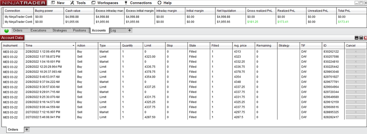 TradesbyVini's tweet photo. Small Account Futures: NinjaTrader
7 Trades.
5 Wins. 2 Losses.
+$173.41 (after comm.)
All trade executions since yesterday.
#ES_F #Daytarding #Futures #TW0E https://t.co/j4GCTKeaTO