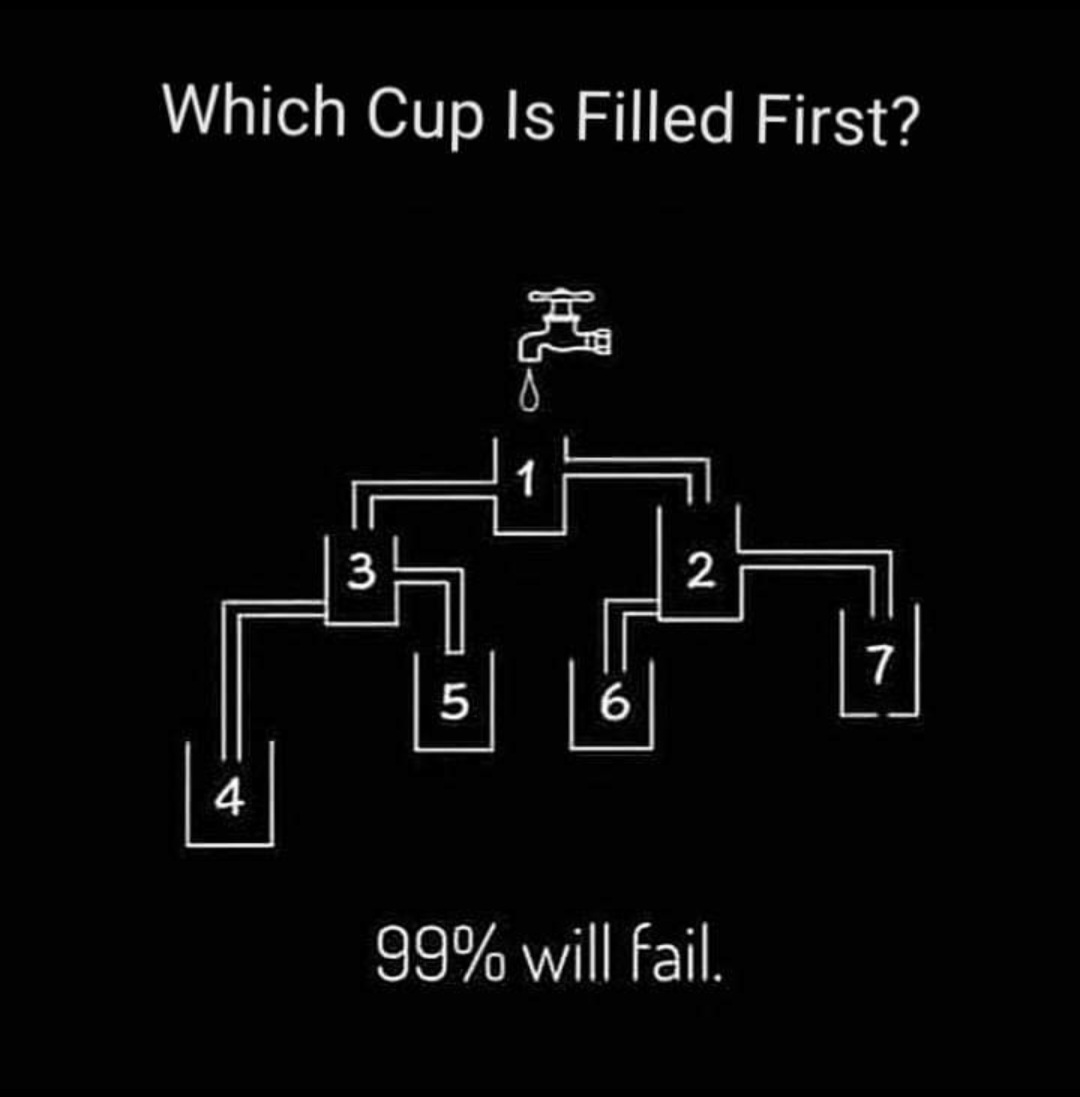 Mark Minervini tweet media