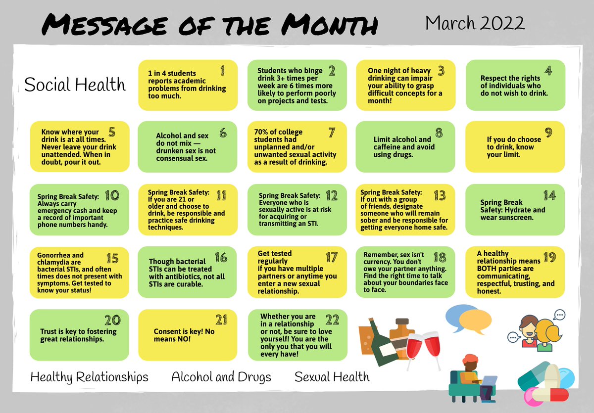 USMhealth's tweet photo. We kick off our March #MessageoftheMonth series tomorrow! Check in with us each day for a quick tip on how to take your social health #ToTheTop this Spring! https://t.co/N5e0jdTZDf