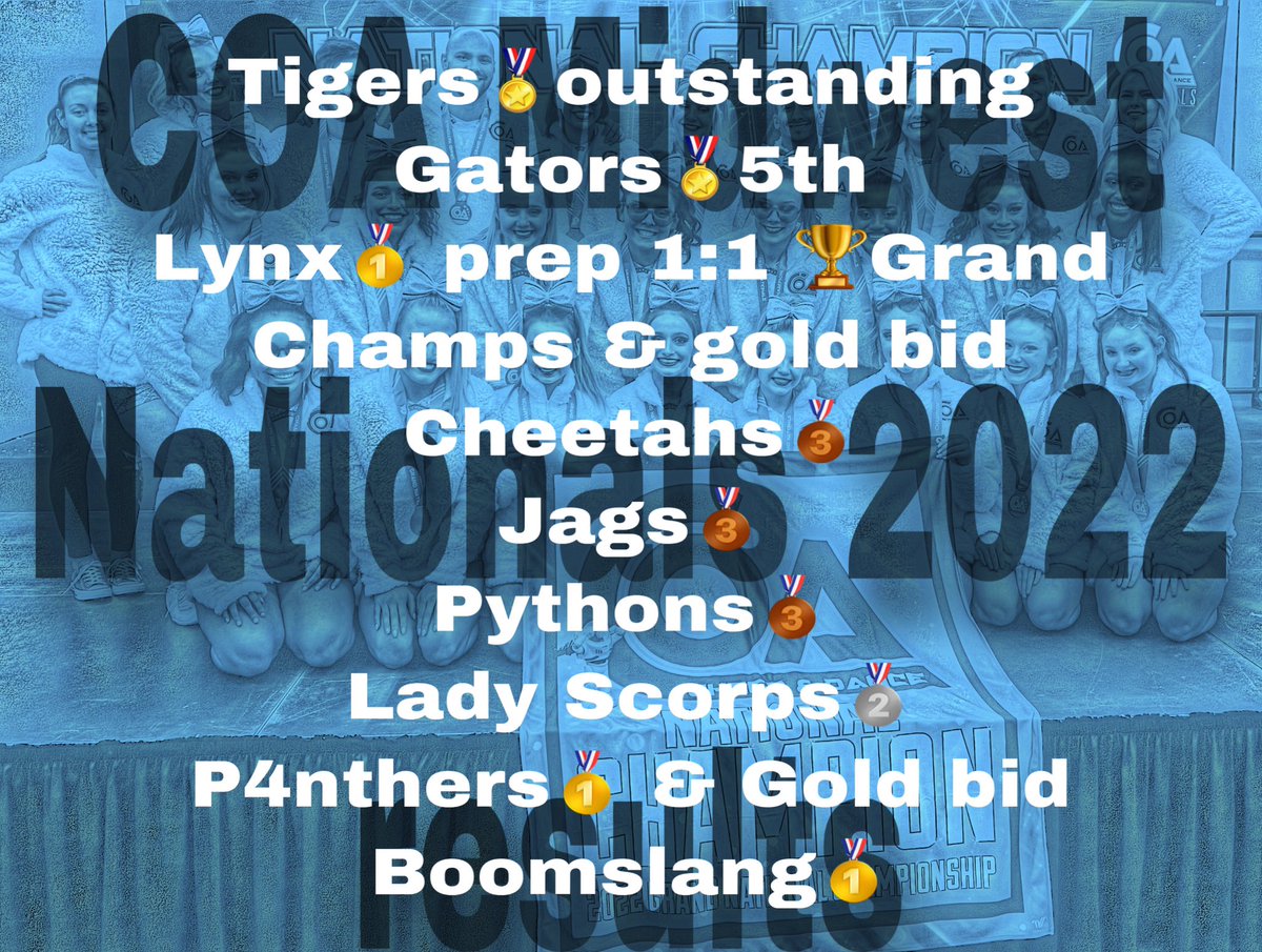The results are in for COA Midwest Nationals and it was an AMAZING weekend for LX…We are so proud! #937keepitcomin #lxsweet16 #WeRunOhio #LX4L #legacylove #ohiocheer