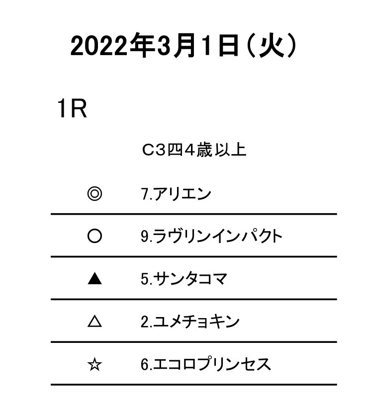 印はないですが
4.ココリガストンよく見えました!