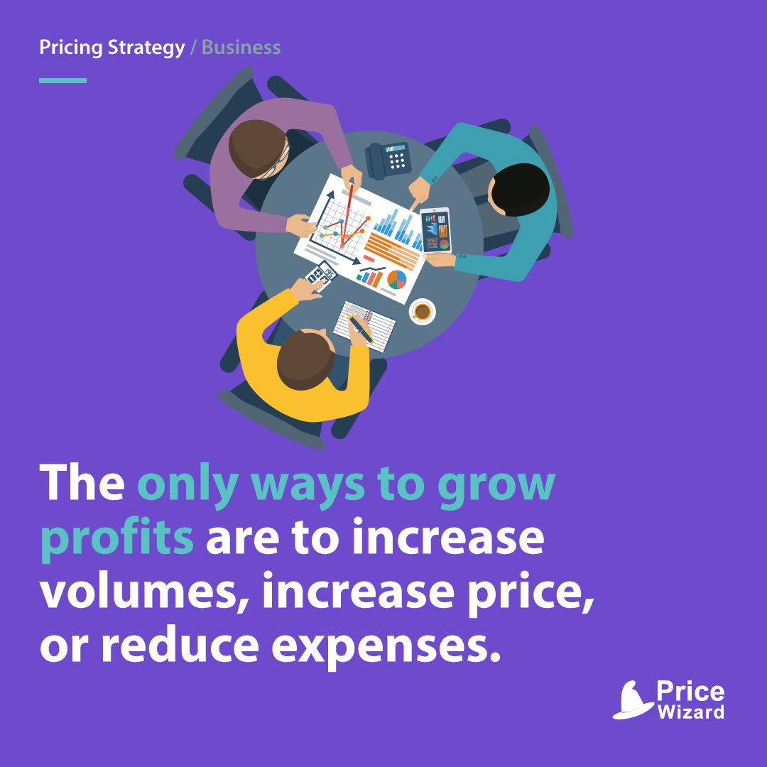 #DynamicPricing #RevenueManagement #Profits