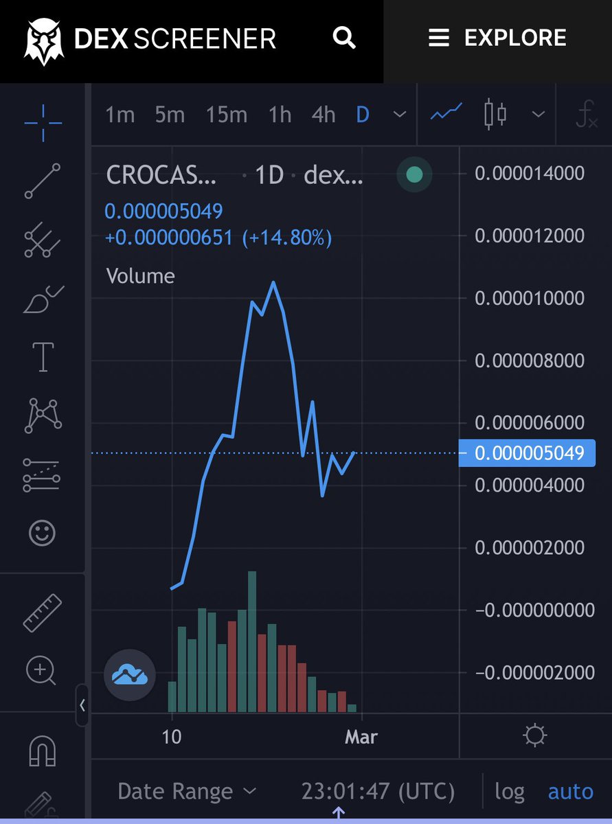 CroCash tweet media