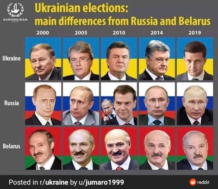 дивіться що маю