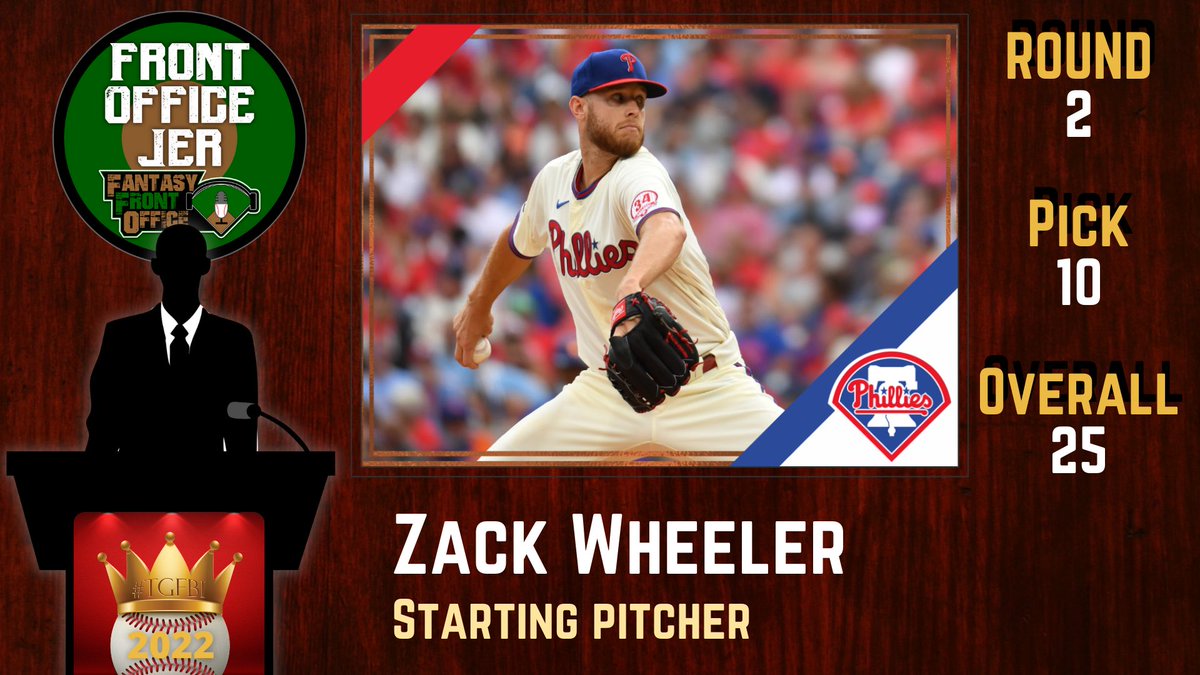 FrontOfficeJer's tweet image. 2nd Rd Action:
2-10 (25)
Unusual Strategy, Pocket Aces has emerged. Nearly had deGrom 😂
But chose the Phillies ace as consolation.