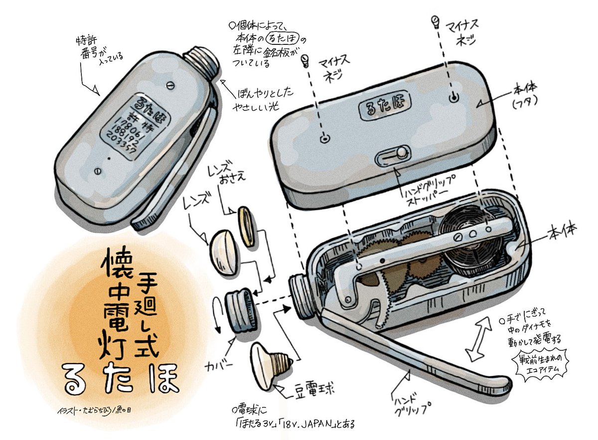 🗒手廻し式懐中電灯『ほたる』の分解コラムを描きました

材質は違えど、構造は現代の防災用品と同じエコアイテム『ほたる』
軍や民間でも…となると、当時の広告もあるのかな?と気になります…

🔧修理ツイートはこちら↓
https://t.co/i9MijTw68Z

#イラスト
#illustration 