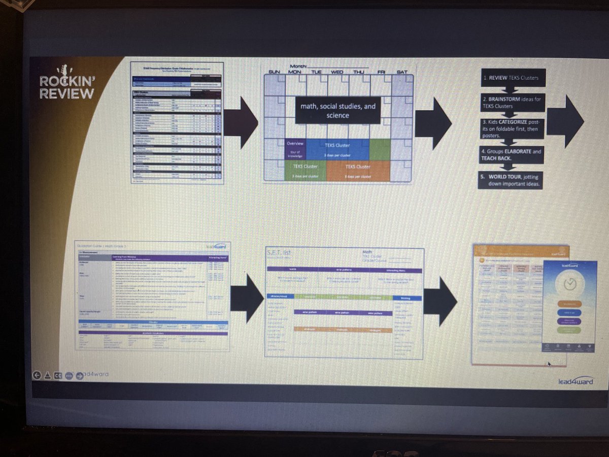 Zulema C. Mazloom (@mazloomc) on Twitter photo @HISD_Assessment <a href="/lead4ward/">lead4ward</a> Rockin’ Review for Teachers-All Contents Onesource #147005 Last session is March 1st from 3:30-5:30 pm <a href="/Historyhorn/">Brad Gibson</a> <a href="/Gabeineducation/">Gabe</a> @GonzaloHISD <a href="/HisdShannon/">Shannon Weigel</a> @HISD_Assessment <a href="/lead4ward/">lead4ward</a> Rockin’ Review for Teachers-All Contents Onesource #147005 Last session is March 1st from 3:30-5:30 pm <a href="/Historyhorn/">Brad Gibson</a> <a href="/Gabeineducation/">Gabe</a> @GonzaloHISD <a href="/HisdShannon/">Shannon Weigel</a>