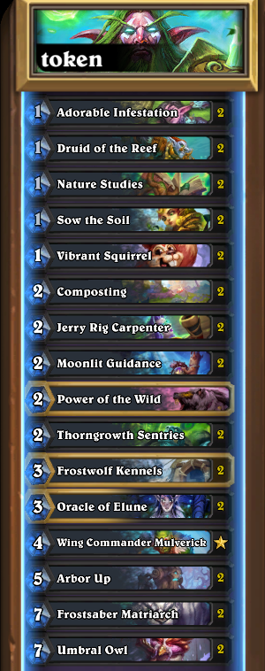 BongDaCityHS's tweet photo. The friendly fire on EU is over.Qualified for the second masters tour of 2022 ,Ruins of Alterac 🙃(below are the best performing decks for me).On the other hand a real war is going on right now.I hope this bloodshed will come to an end and i pray for our ukrainian brothers.🙏🇺🇦🙏 https://t.co/D0kdGSJZDv