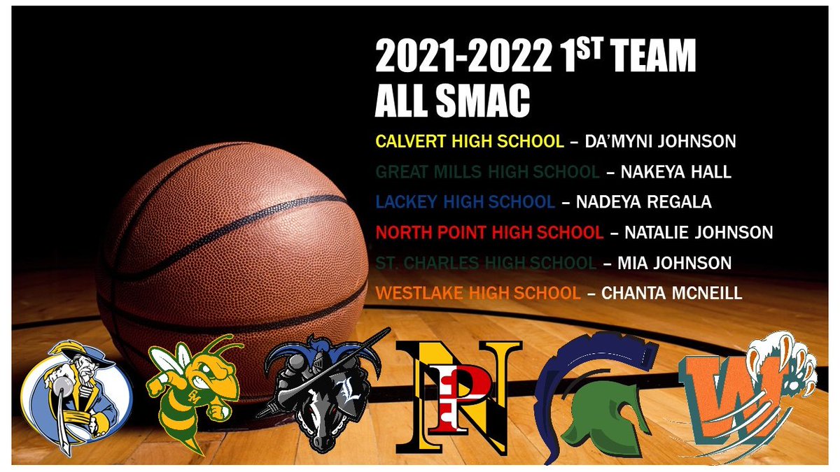 Congratulations to the All SMAC 1st Team!