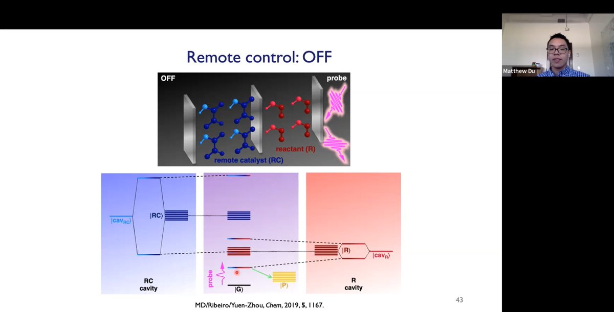 Yuen-Zhou Research Group UCSD tweet media
