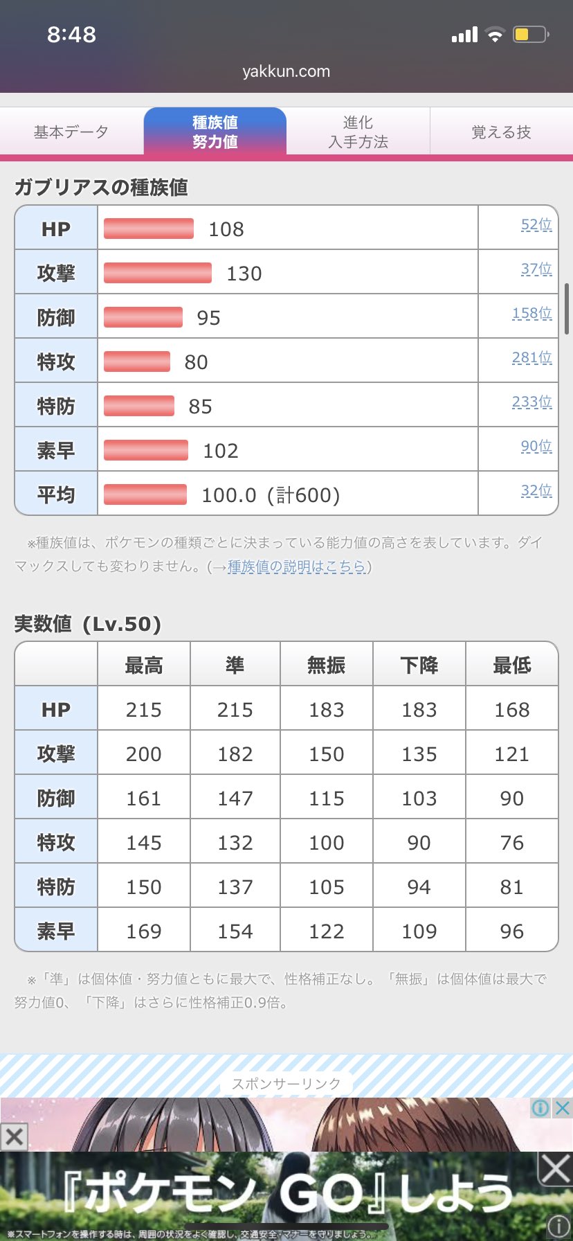 エディー Bloodbraid Jund ガブリアスはこの圧倒的かつ美しい種族値配分から Xy Orasのレーティングバトル全てのシーズンのシングルバトルで 常に使用率1位という実績があります 実際大文字を搭載することはたまにありましたが波乗りは初めて見ましたw