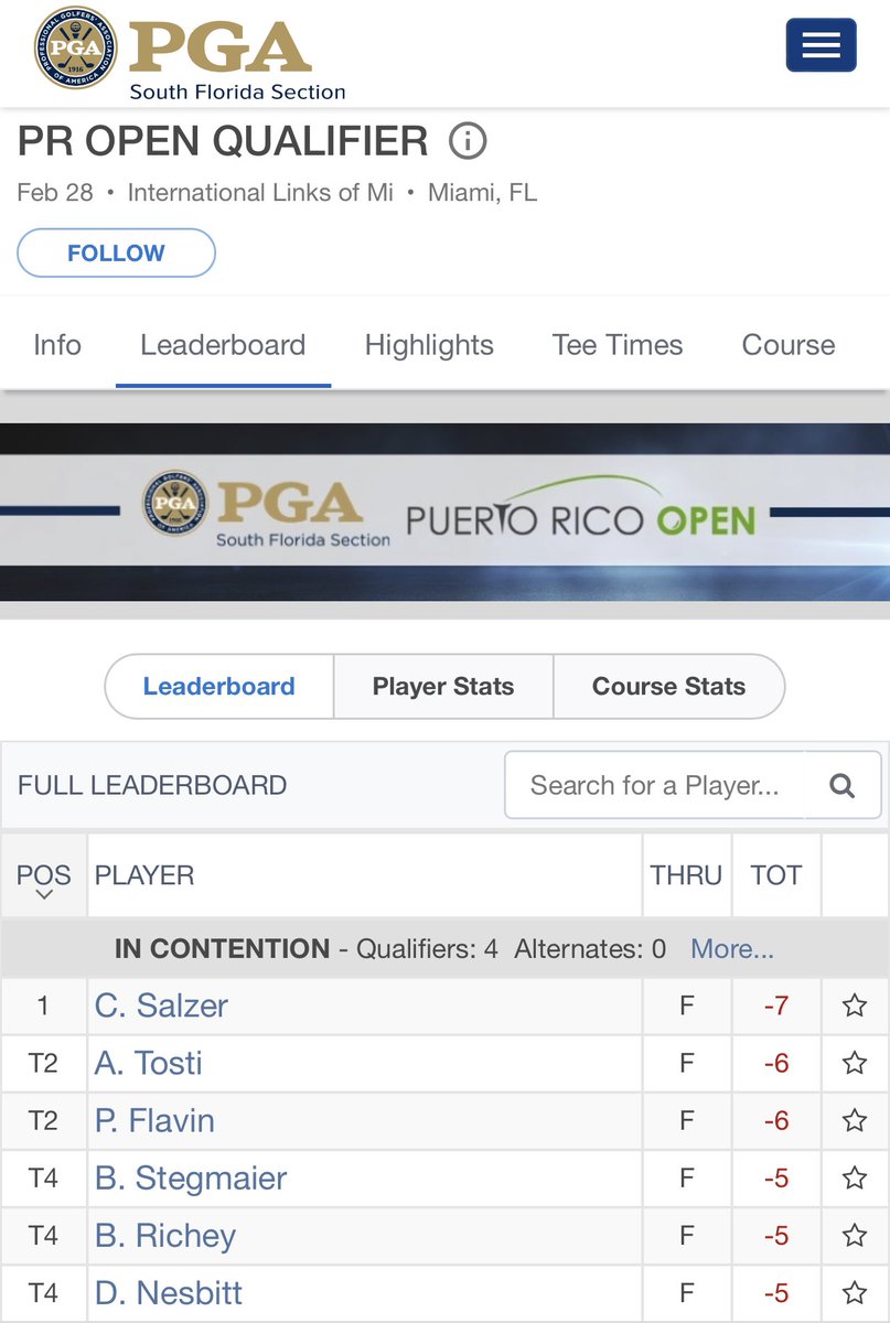 Congratulations to Wolfpack alum Christian Salzer who qualified for this week’s <a href="/PGATOUR/">PGA TOUR</a> Puerto Rico Open. Salzer was the qualifying medalist with a round of seven under par 64.  <a href="/ChriSalzer/">Christian Salzer</a> #PackPros