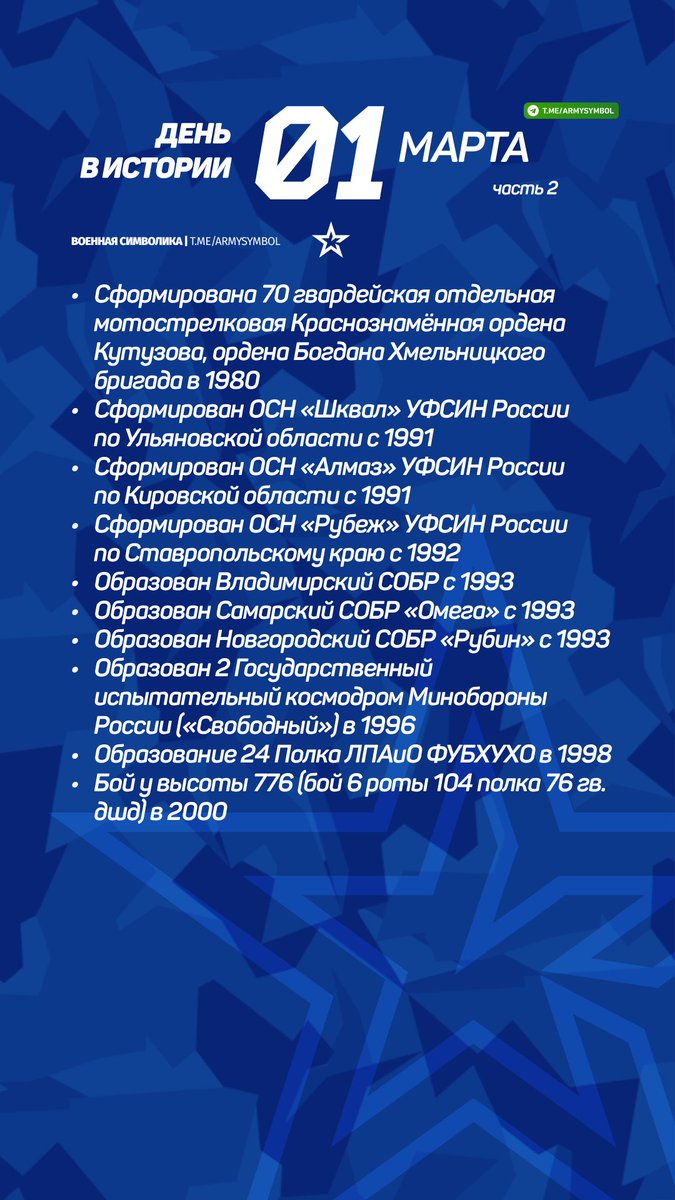 День в истории 1 Марта
#деньвистории